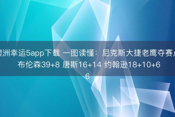 澳洲幸运5app下载 一图读懂：尼克斯大捷老鹰夺赛点 布伦森39+8 唐斯16+14 约翰逊18+10+6